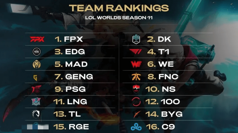恐怕会出现 恐怕会出现